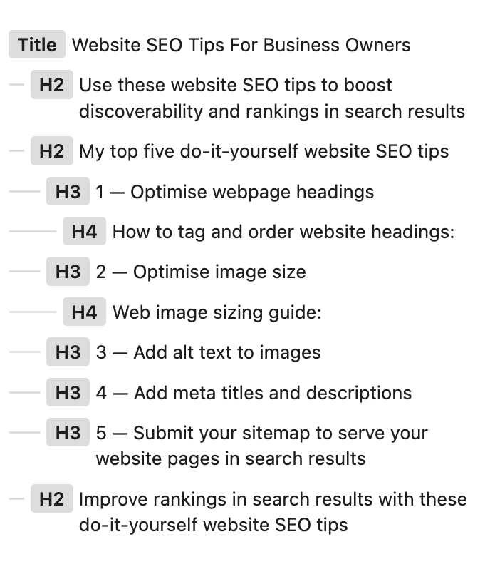 DIY website SEO tips: correctly tag and order website page headings